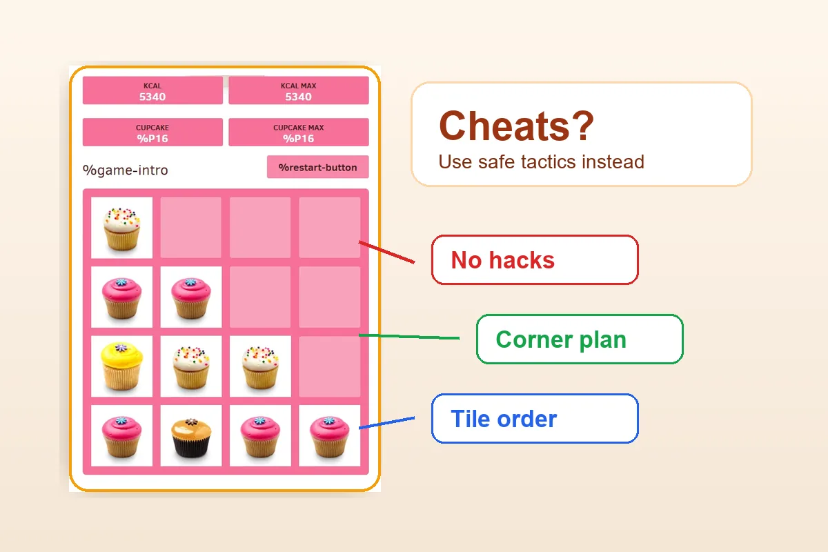 2048 Cupcakes Cheats: Was funktioniert, was du meiden solltest und wie du sicher gewinnst